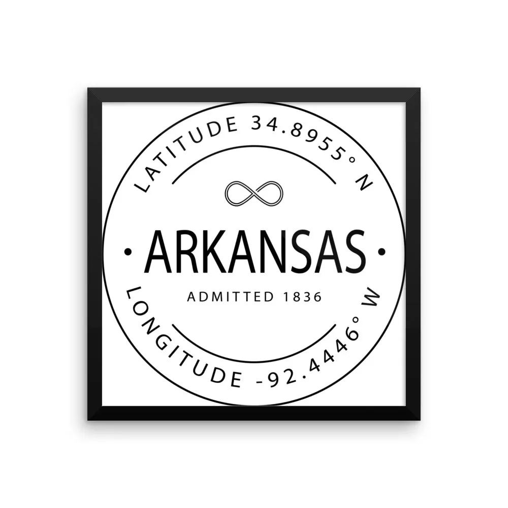 Arkansas - Framed Print - Latitude & Longitude