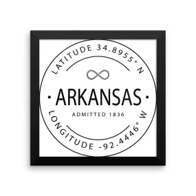 Arkansas - Framed Print - Latitude & Longitude