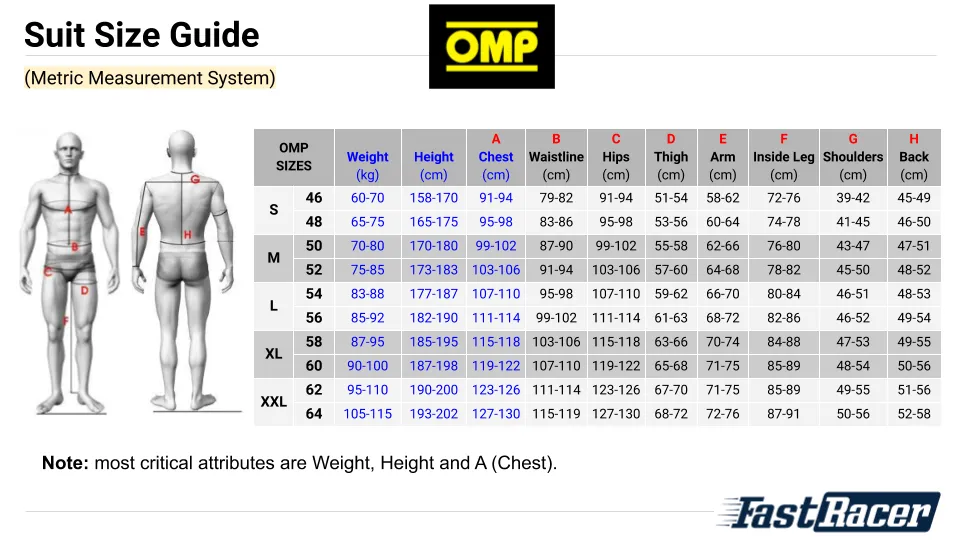 OMP KS-3 Kart Suit